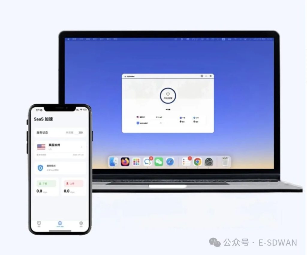 纯软件的方式，这个简单讲就是你只需要在你的电脑/手机/平板等设备上安装E SD-WAN软件，就可以像市场上一些VPN软件一样使用跨境网络